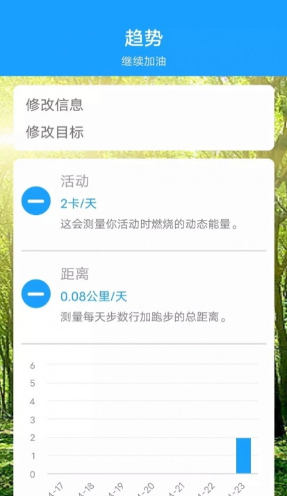 运动特健康截图