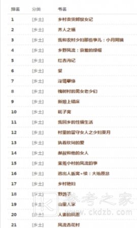 疯情书库阅读小说怎么样 疯情书库免费阅读软件分享