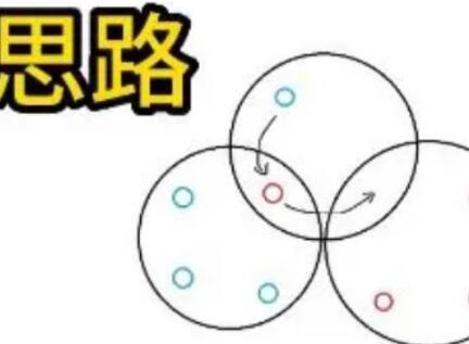 博德之门3被亵渎的神殿石盘解密攻略分享 被亵渎的神殿石盘关卡怎么过