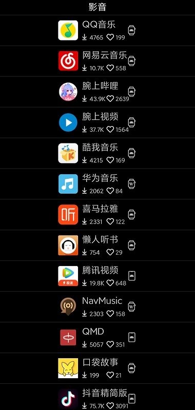 唯趣应用商店最新版截图