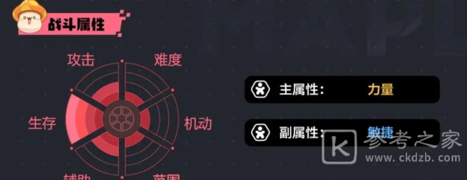 冒险岛枫之传说平民玩家怎样选择职业