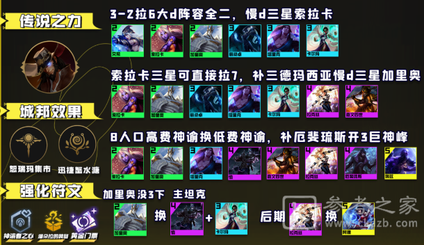 云顶之弈13.16神谕索拉卡阵容强势搭配攻略来袭