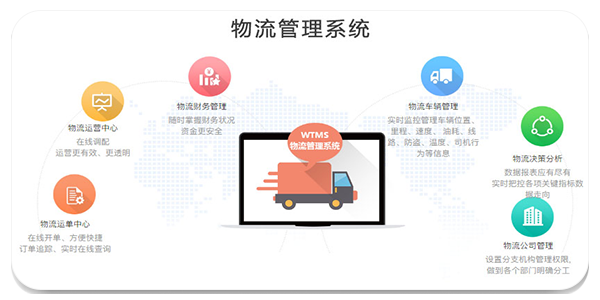 九宫艾云仓