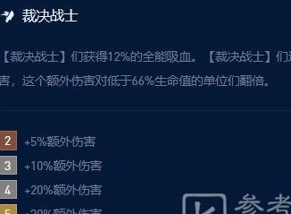 云顶之弈新版裁决羁绊阵容如何体验 云顶之弈新版裁决阵容运营攻略介绍