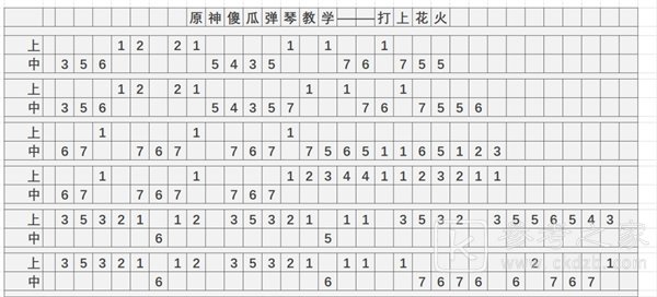 原神打上花火琴谱简谱新手通关攻略