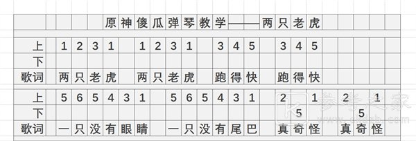 原神两只老虎琴谱简谱有哪些