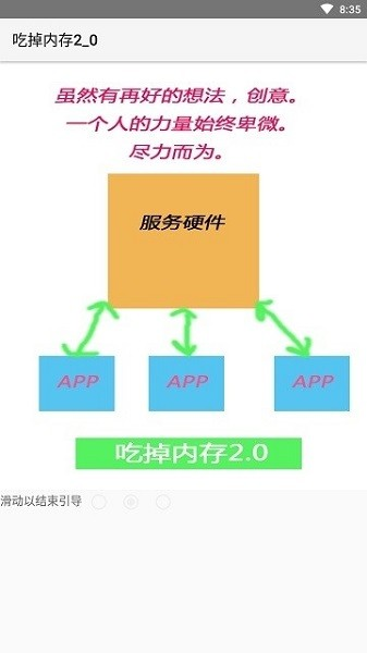 吃掉内存2.0截图