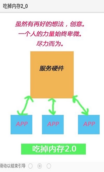 吃掉内存最新版截图
