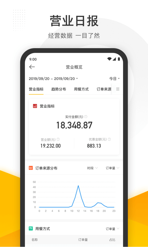 美团管家收银系统截图