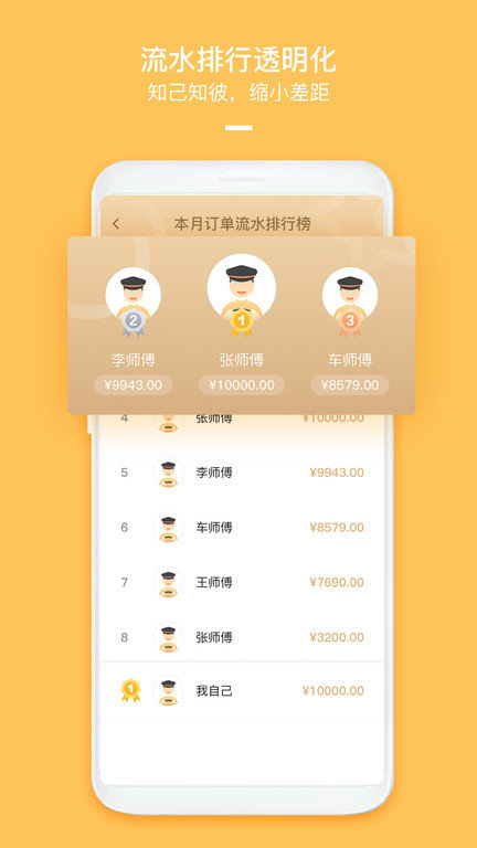 哈喽优行截图