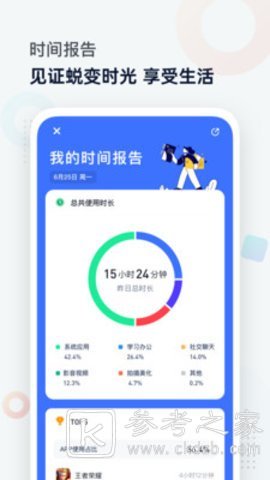屏幕时间管理软件有哪些 控制屏幕使用时间app推荐