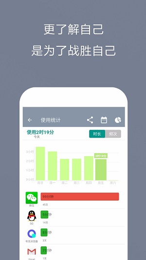 不做手机控软件截图