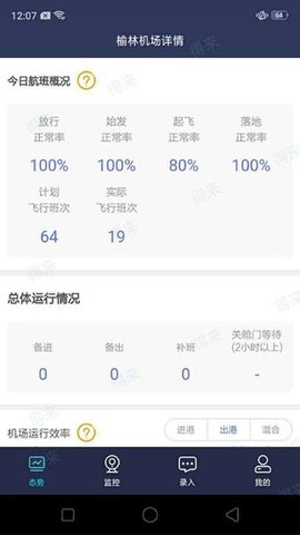 民航运行共享截图
