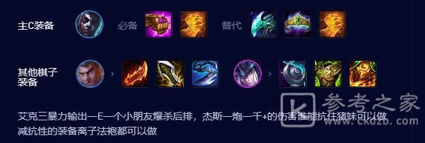 金铲铲之战s9.5皮城潜行枪如何玩