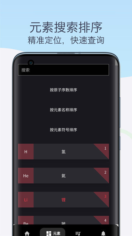 化学元素周期表截图