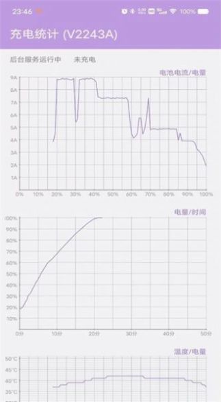 充电统计app截图
