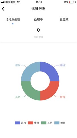 e能建财务一体化截图