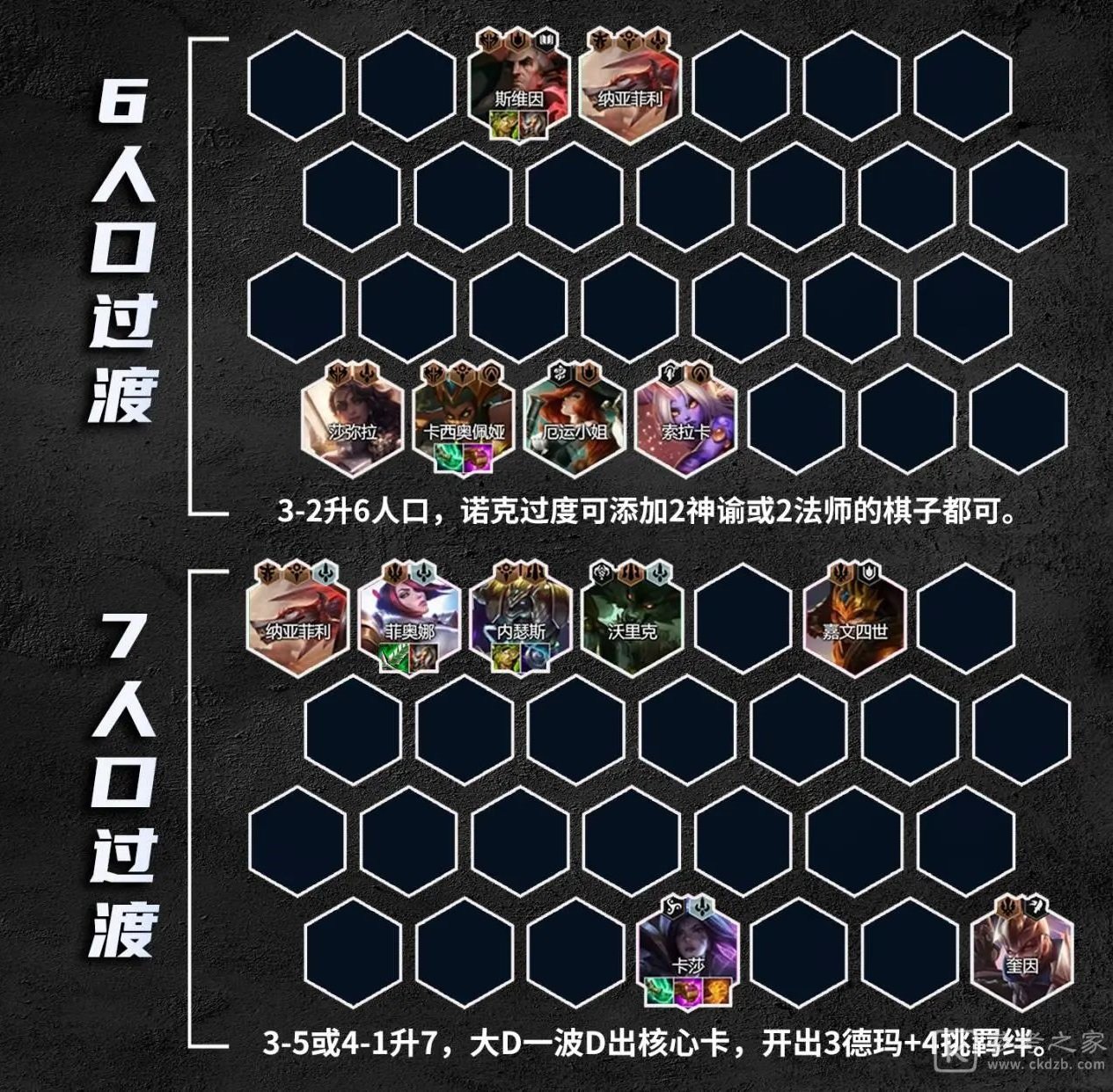金铲铲之战S9.5德玛四挑战阵容攻略