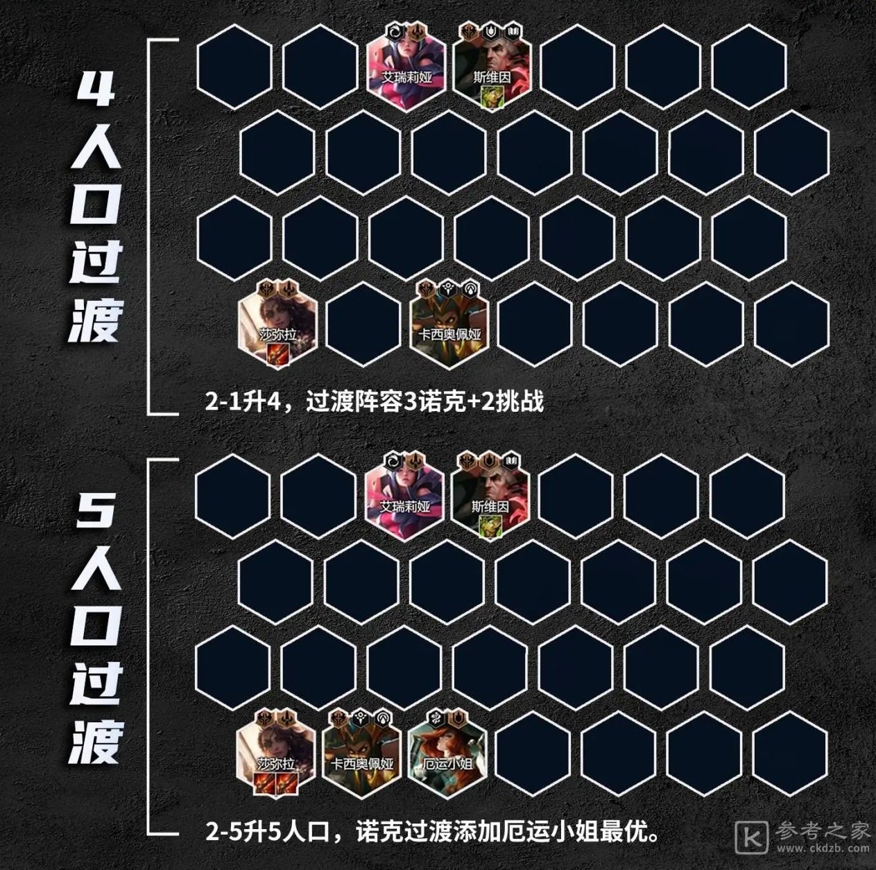 金铲铲之战S9.5主宰尼菈阵容攻略