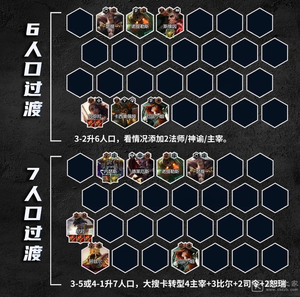 金铲铲之战S9.5主宰尼菈阵容攻略