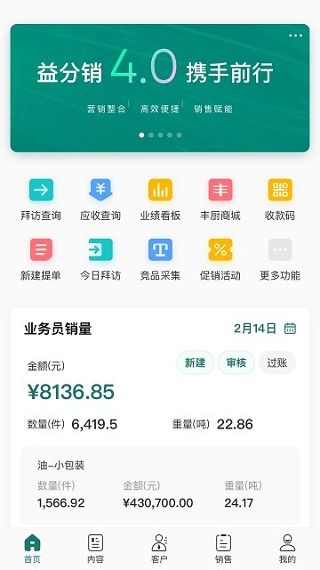 益分销