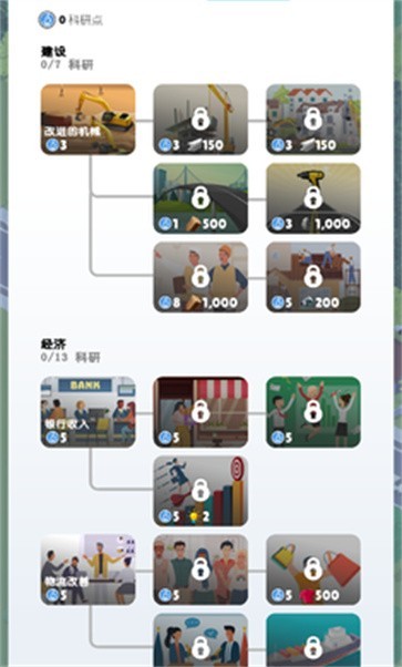 口袋城市2中文版截图