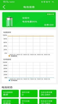 彦阳bms截图