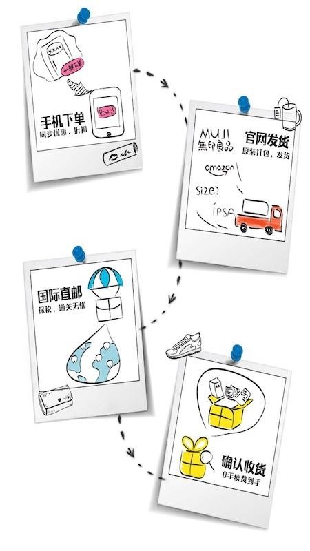 秒选截图