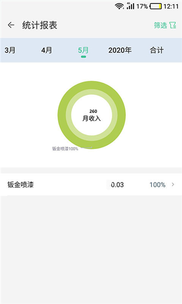 神佑商家端截图