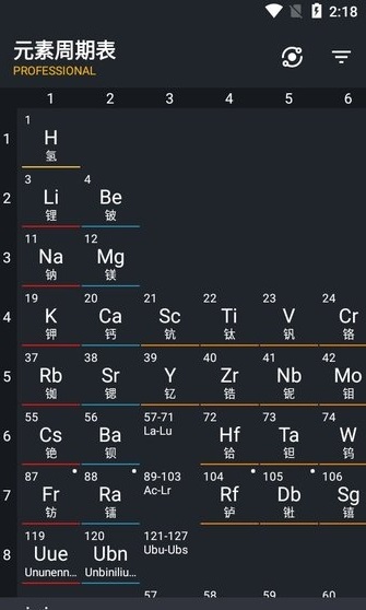 化学元素周期表完整版截图