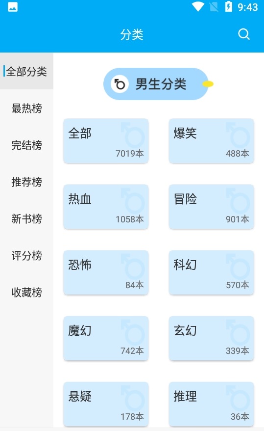 风车漫画免广告截图