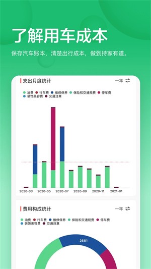 小熊油耗最新版截图