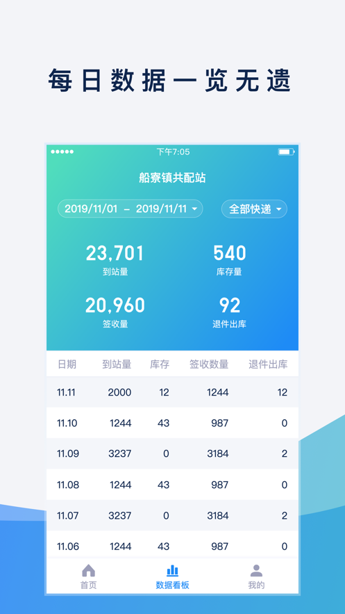 溪鸟app截图