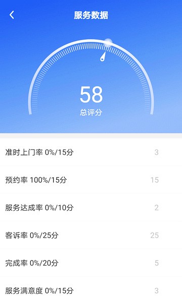匠多多截图