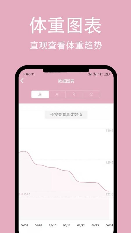 简轻