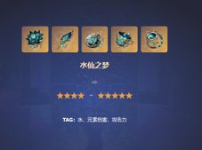 原神芙宁娜圣遗物怎么搭配 芙宁娜圣遗物搭配攻略