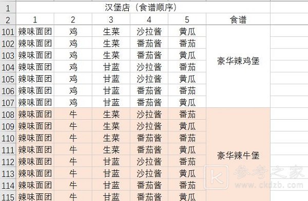 动物夜市食谱大全 2023最新食谱汇总