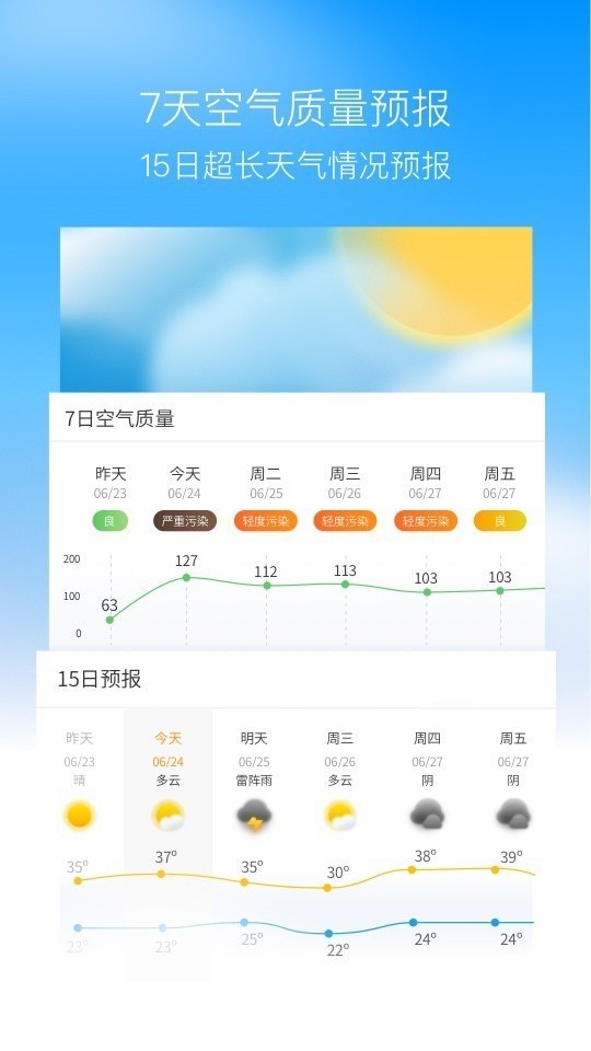 周边天气截图