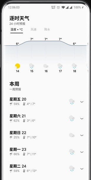 Overdrop天气截图