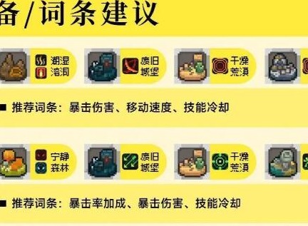 元气骑士前传领主加点攻略 元气骑士前传领主怎么培养