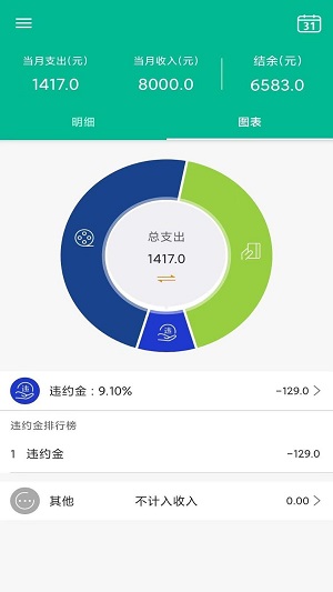alige记账助手