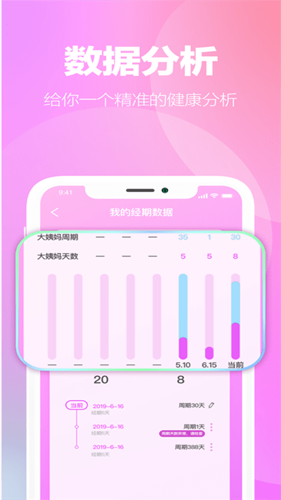 经期安全期助手截图