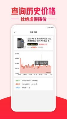 咿呀省钱截图