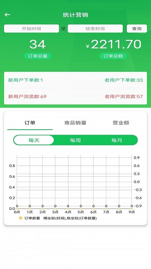 鲜稻嘉外卖端截图