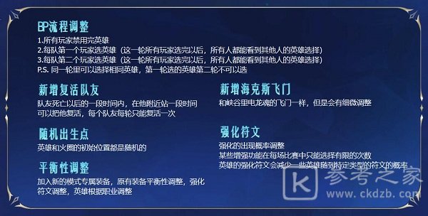 lol北极星竞技场怎么复活 lol北极星竞技场复活攻略