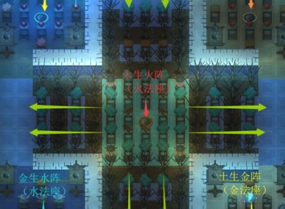 了不起的修仙模拟器化形天劫怎么过 化形天劫渡劫成功技巧攻略分享
