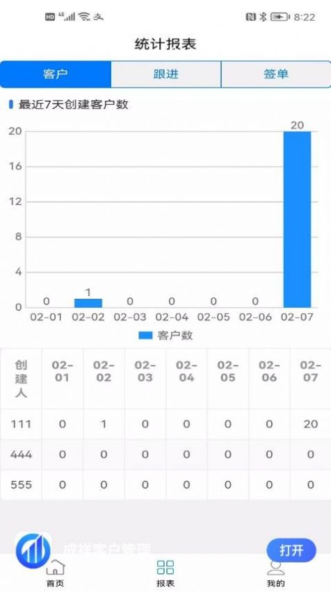 成祥客户管理截图