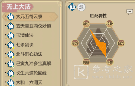 了不起的修仙模拟器前期发展攻略 前期功法怎么选择