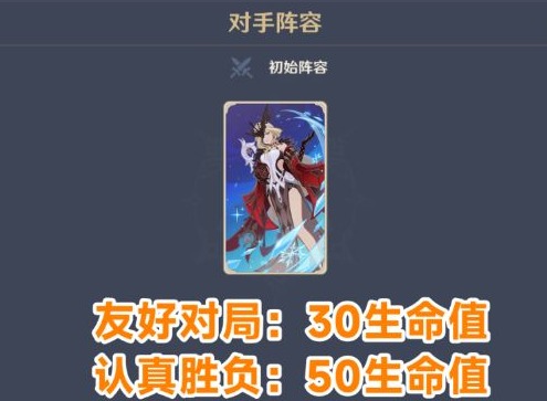 原神酒馆挑战炽炎魔女怎么打过 原神酒馆挑战炽炎魔女玩法攻略
