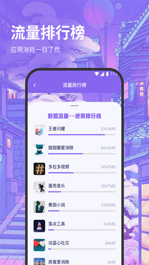 超风流量王截图